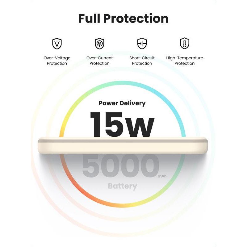 UGREEN Batterie Ext Sans Fil Qi 7,5W 5000mAh Crème *25207 · Batteries externes · Informat Systems Strasbourg (image 6)