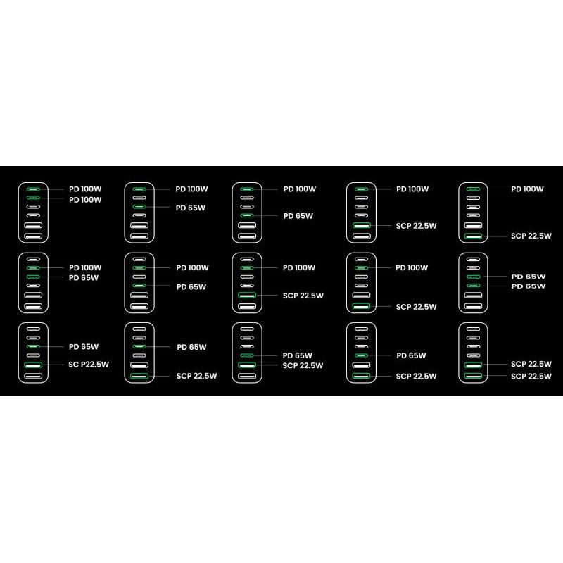 UGREEN Station de Charge Gan 200W *40914 · Accessoires Portables · Informat Systems Strasbourg (image 4)