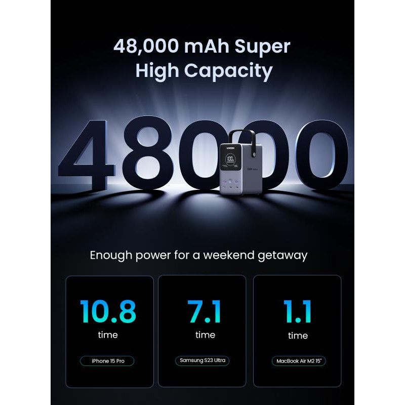 UGREEN Batterie Ext. 48000mAh 300W *5286 · Batteries externes · Informat Systems Strasbourg (image 8)