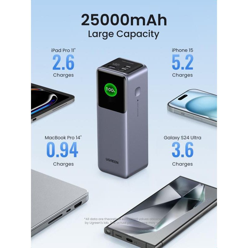 UGREEN Batterie d'Urgence Tour 25000mAh 200W *35525B · Batteries externes · Informat Systems Strasbourg (image 4)