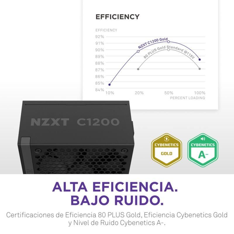 NZXT ATX 3.1 1200 Watt 80 Plus Gold · Alimentations · Informat Systems Strasbourg (image 7)