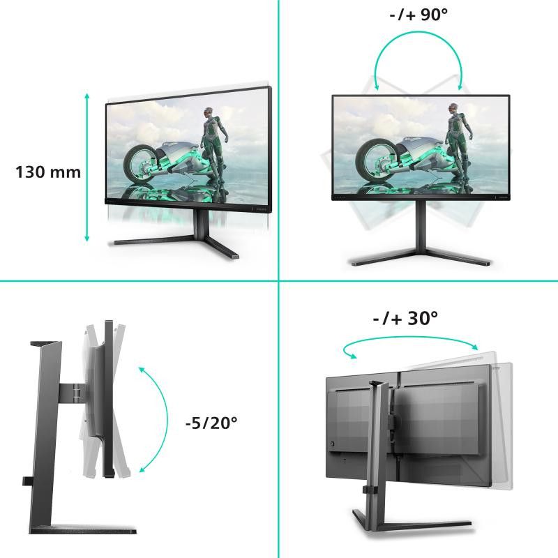 Philips Evnia 3000 25M2N3200U/00 écran plat de PC 62,2 cm (24.5") 1920 x 1080 pixels Full HD LCD Noir · Moniteur · Informa... (image 3)