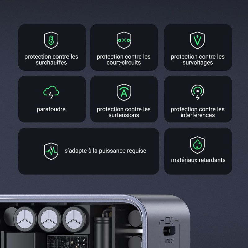 UGREEN Chargeur Rapide 65W PD 3 Ports *35042 · Adaptateurs & Chargeurs Secteur · Informat Systems Strasbourg (image 3)