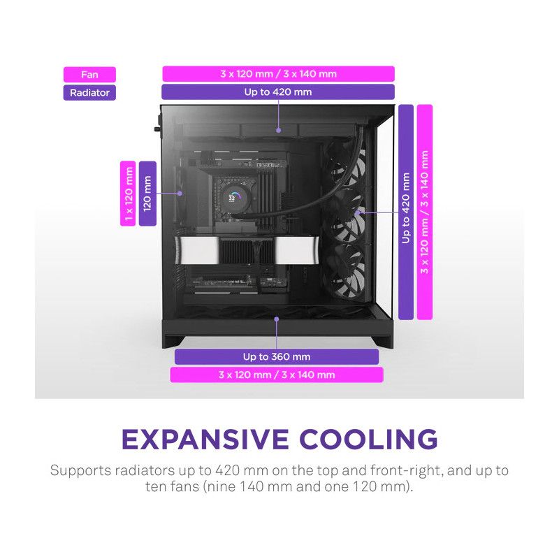 NZXT H9 Flow (2025) Dual-Chamber Mid-Tower Case - All Black · Boîtiers · Informat Systems Strasbourg (image 3)
