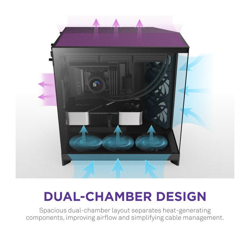 NZXT H9 Flow (2025) Dual-Chamber Mid-Tower Case - All Black · Boîtiers · Informat Systems Strasbourg (image 7)