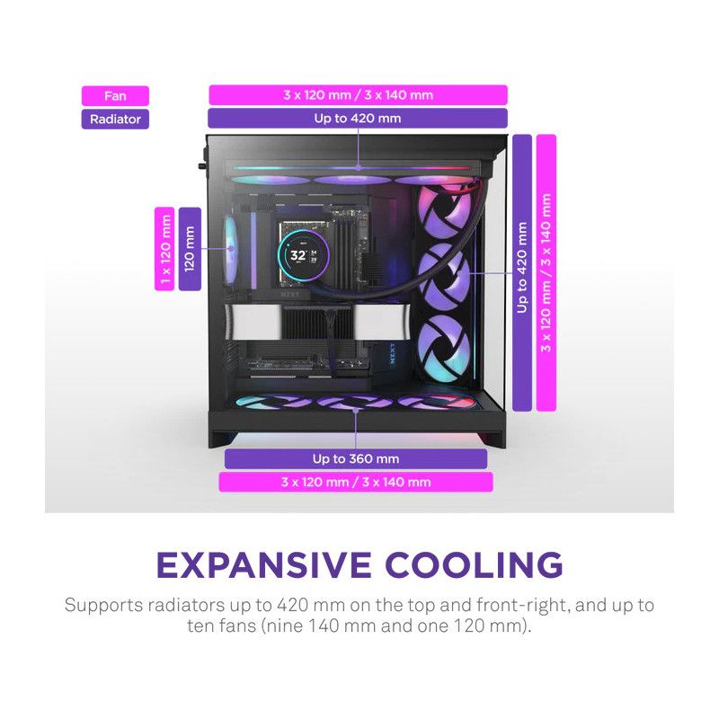 NZXT H9 Flow RGB (CM-H92FB-R1) Dual-Chamber Mid-Tower Case w/ RGB Fans - · Boîtiers · Informat Systems Strasbourg (image 4)