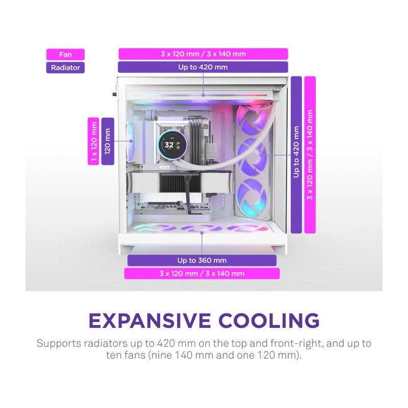 NZXT H9 Flow RGB+ All White · Boîtiers · Informat Systems Strasbourg (image 4)