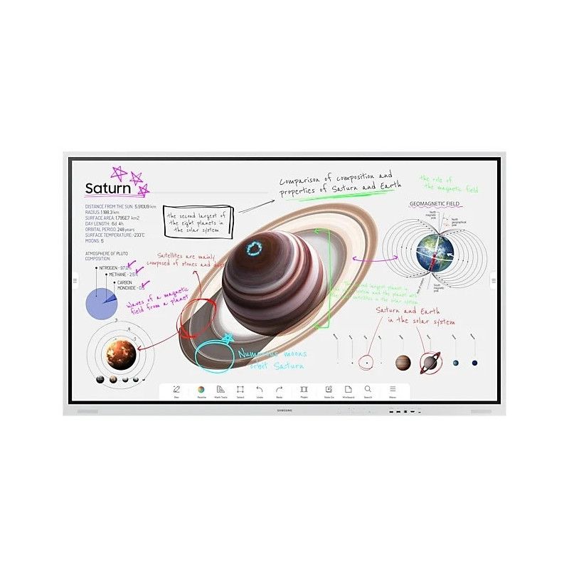 SAMSUNG LH75WMBWLGCXEN · MONITEUR AV · Informat Systems Strasbourg