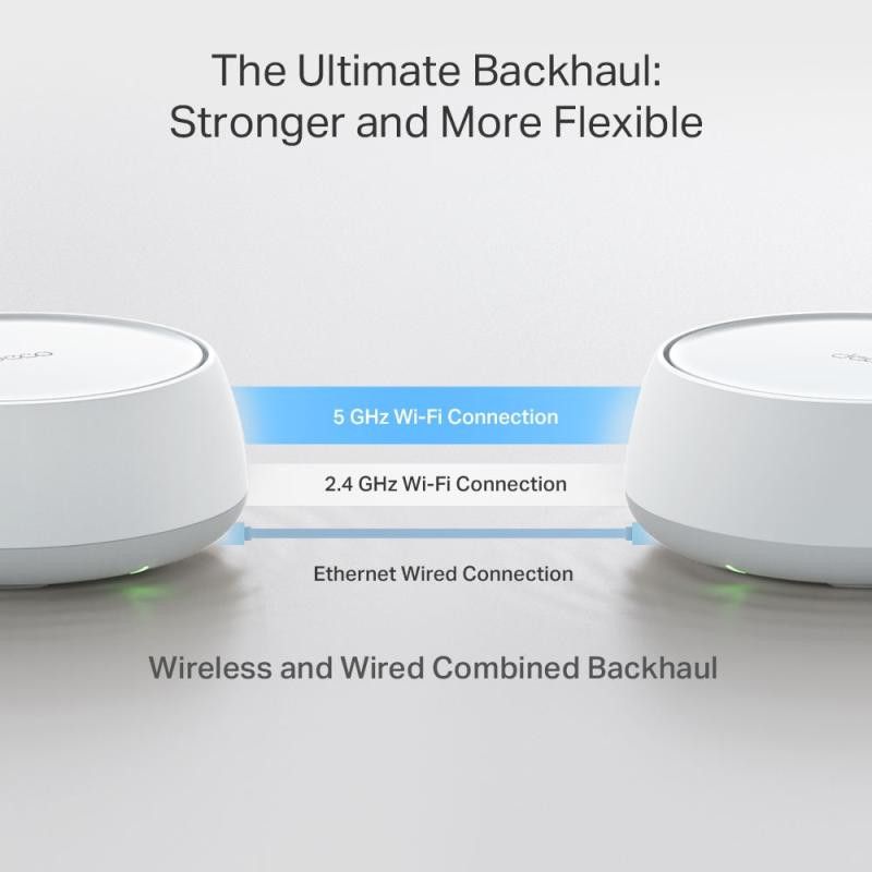 TP-Link DECO BE25(1-PACK) système Wi-Fi maillé Bi-bande (2,4 GHz / 5 GHz) Wi-Fi 7 (802.11be) Blanc 2 Interne · Routeurs · ... (image 6)