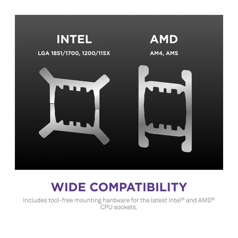 NZXT Kraken Elite 420 RGB Processeur Refroidisseur de liquide tout-en-un 14 cm Blanc 1 pièce(s) · Watercooling · Informat ... (image 7)
